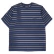 画像1: 90's PURITAN マルチボーダー ポケットTシャツ “NAVY base” (1)